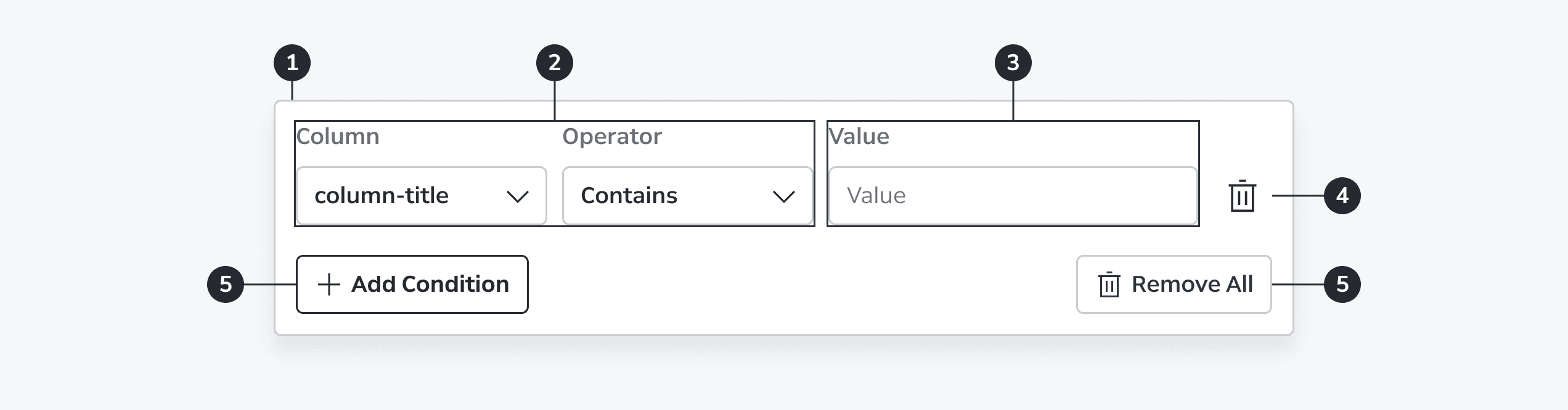 Filter Advanced Data anatomy