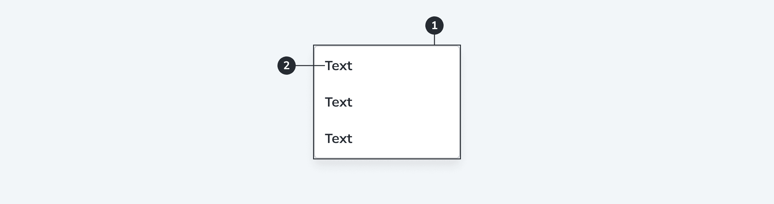 Popover Dropdown Popover anatomy