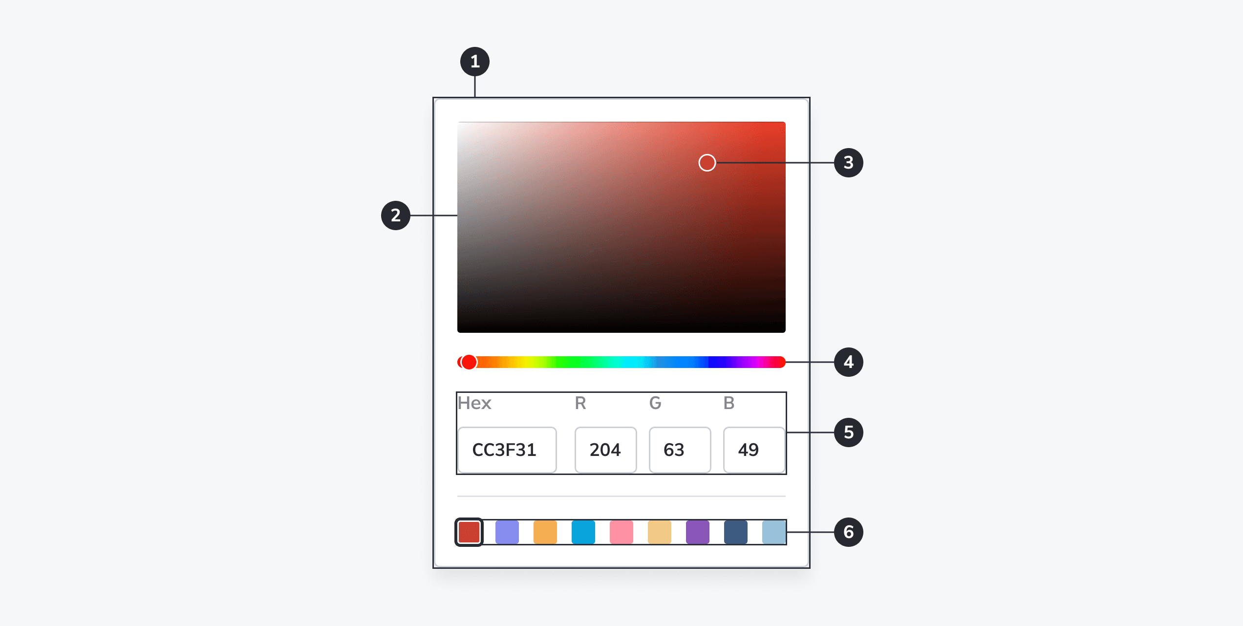 Color Picker Palette Popover anatomy