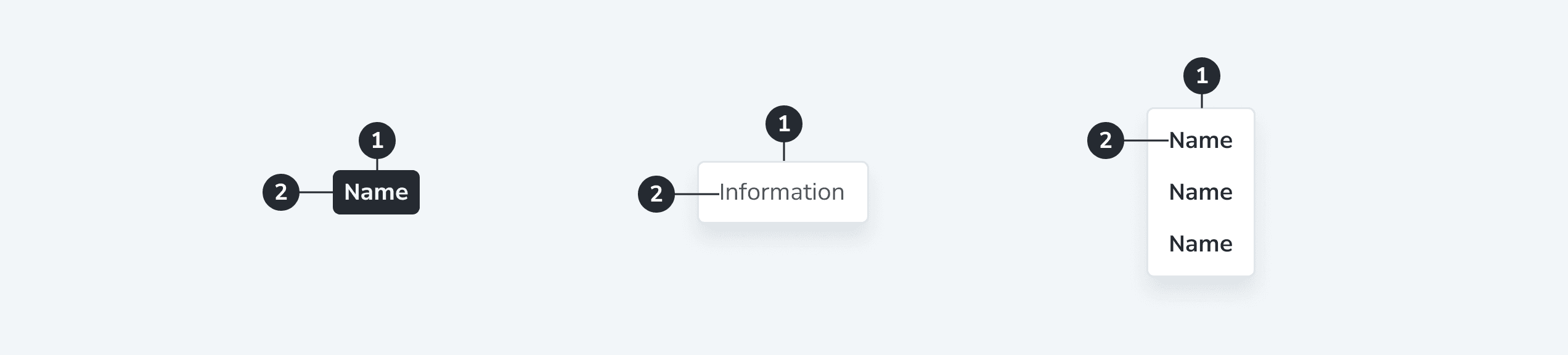 Tooltip anatomy