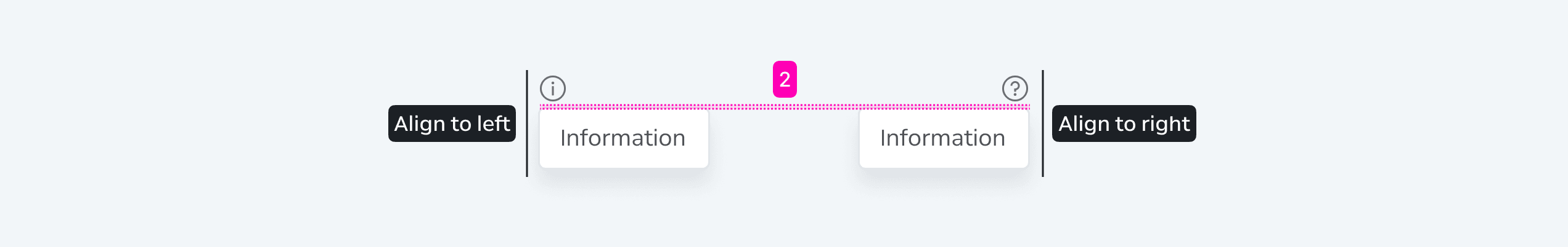 Tooltip Icon Behaviors Interactions