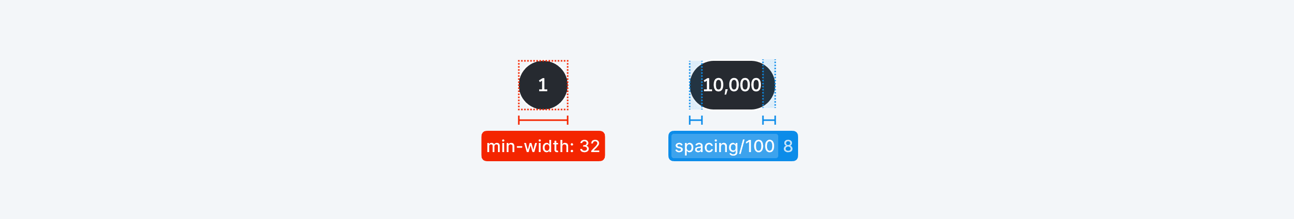 Slider Layout Size