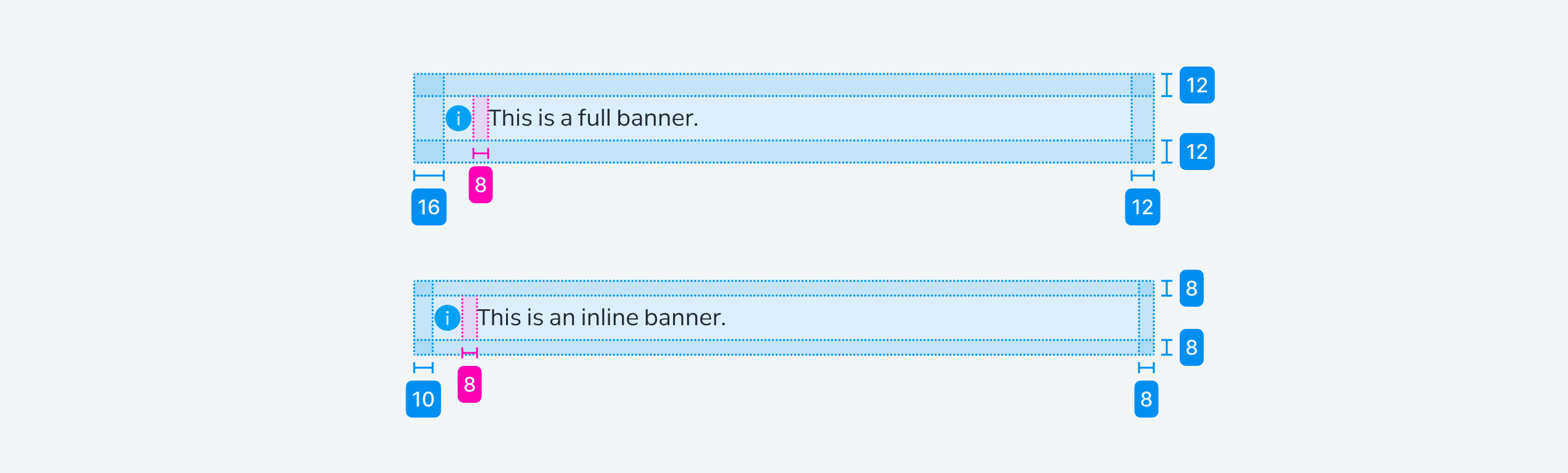 Banner Layout Spacing
