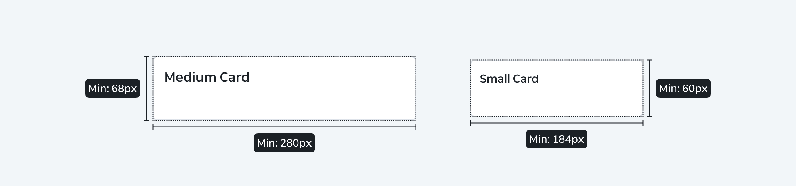 Card size minimum dimensions