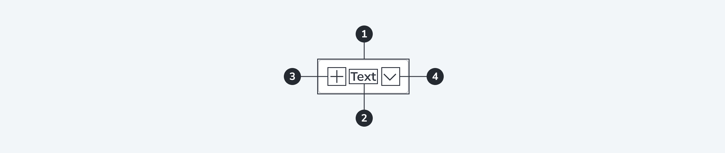 Toggle Button Basic anatomy
