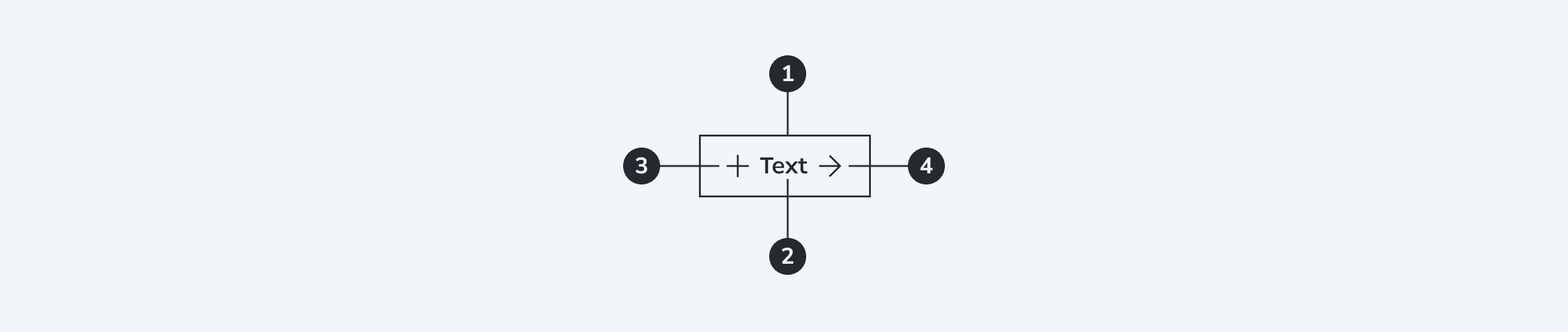 Toggle Button Contained anatomy