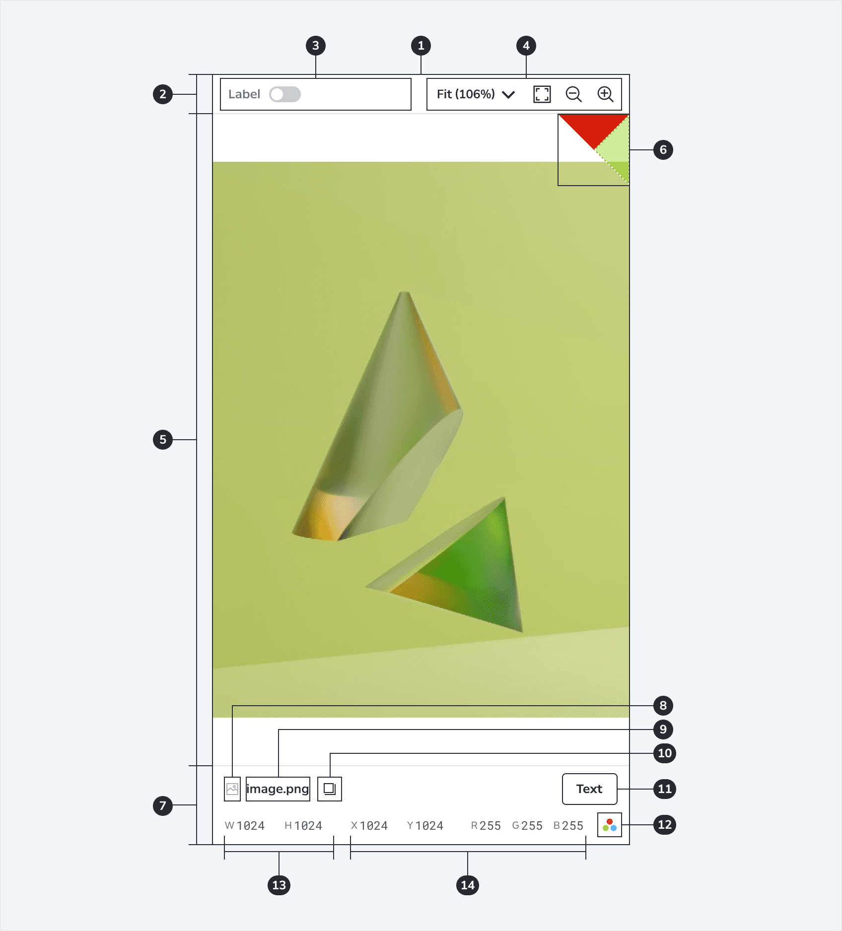 Image Viewer anatomy