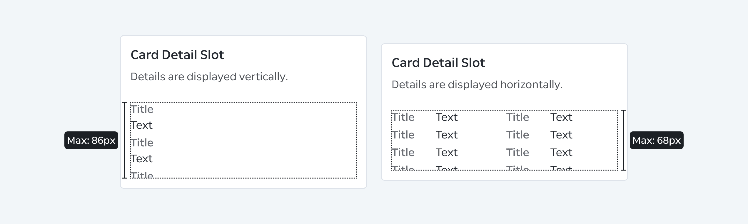 Card Content Card Details