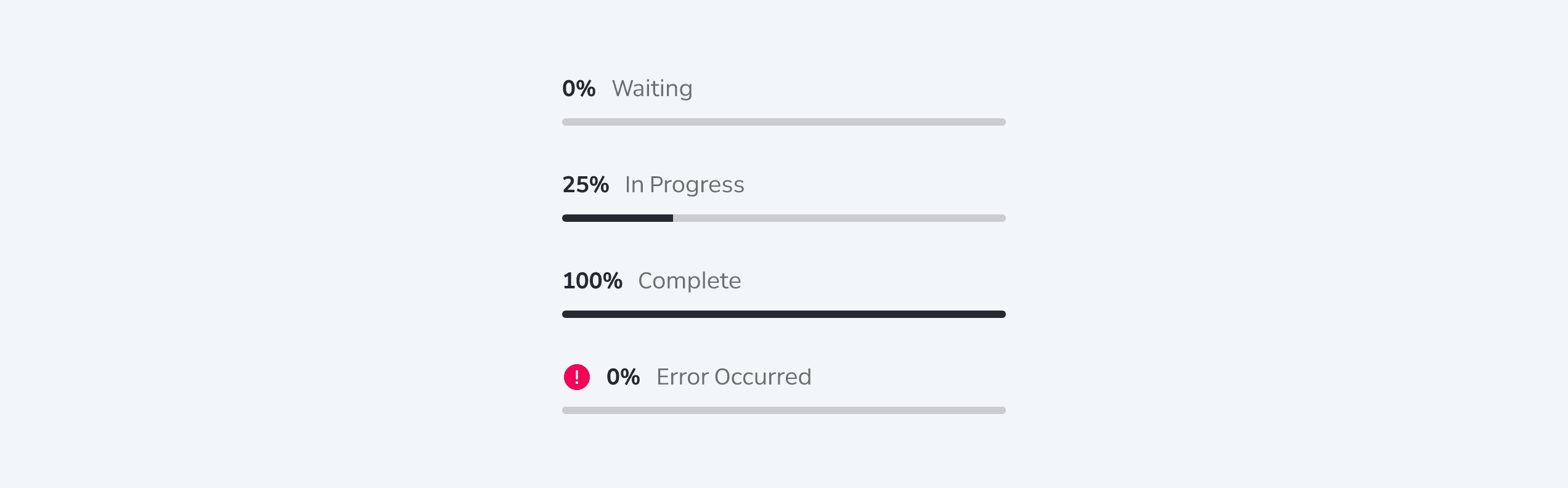 Progress Indicator Content Progress Status
