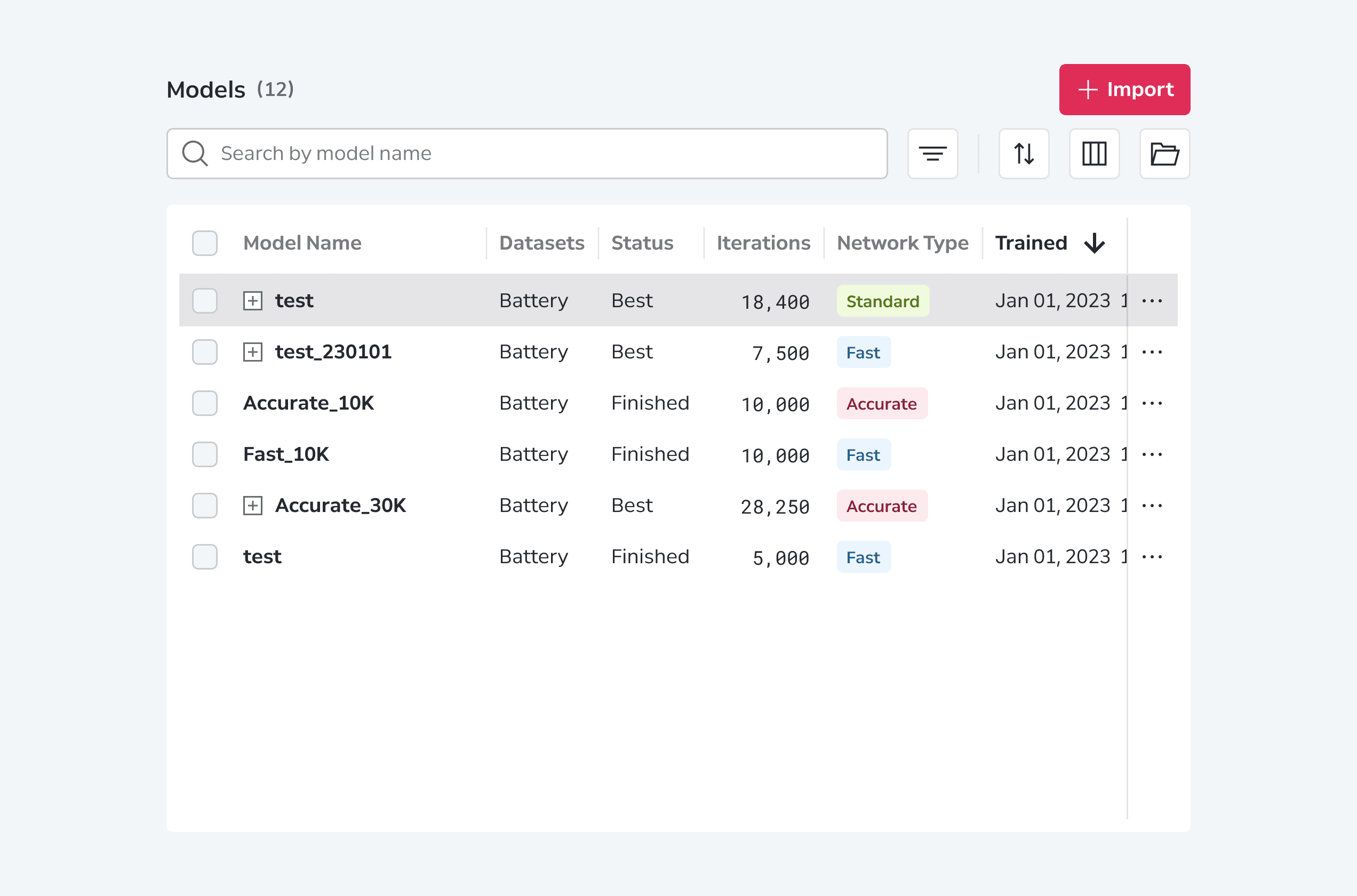 Data Grid Content Row Group