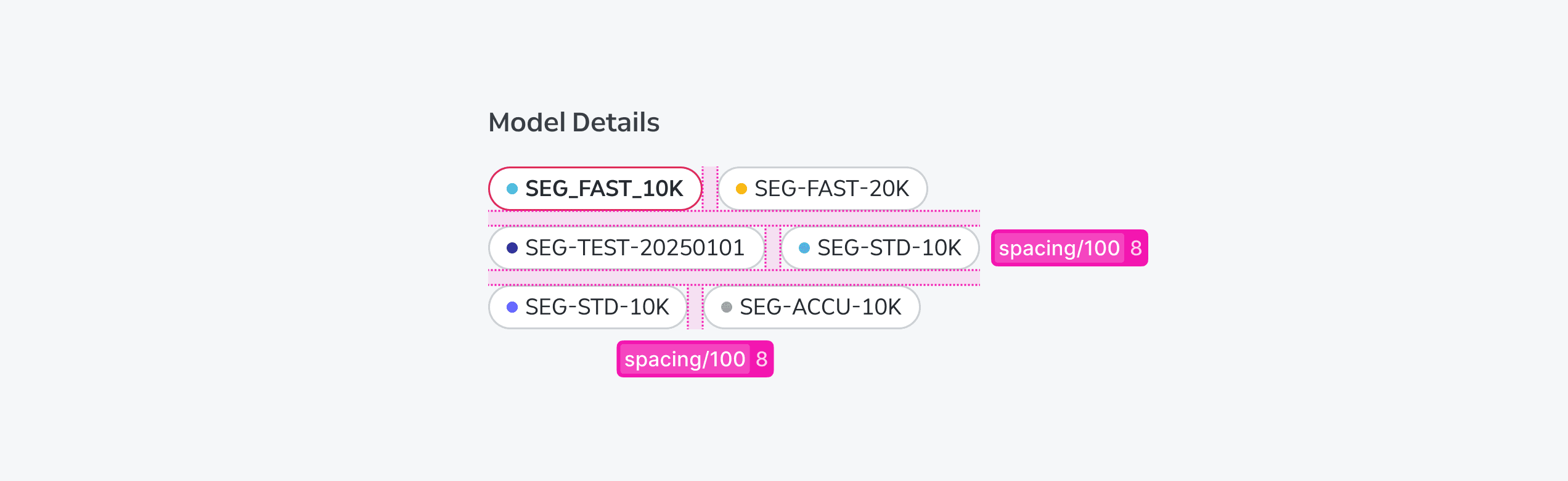 Chip Layout Spacing Interactive Chip